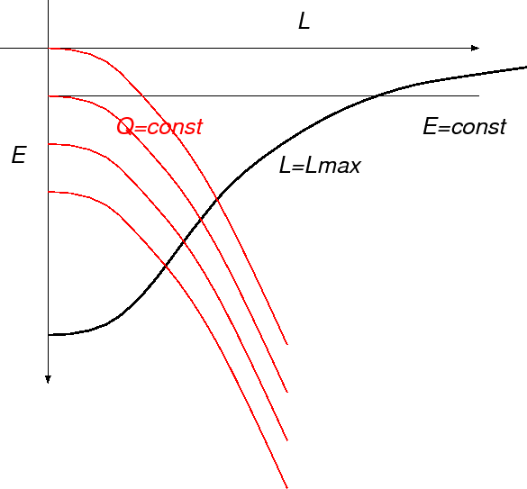 \epsffile{omconcept.eps}
