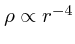 $\rho \propto r^{-4}$