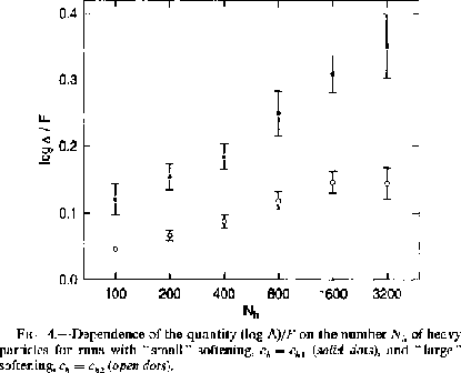 \begin{figure}\begin{center}
\leavevmode\epsfxsize =8cm
\epsffile{Farouki1994fig4.ps}
\end{center}
\end{figure}