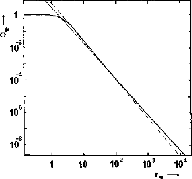 \epsffile{LBE1980fig1.ps}