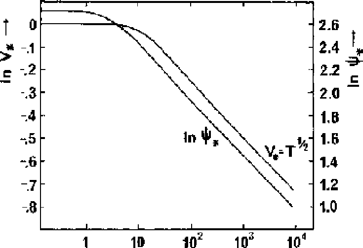\epsffile{LBE1980fig2.ps}