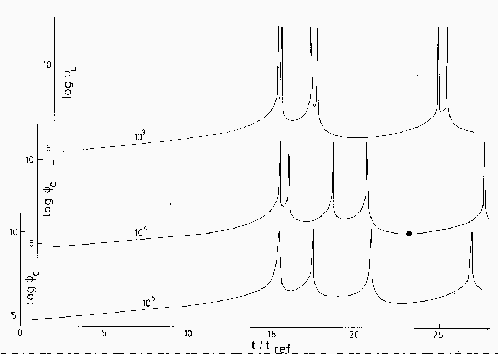 \epsffile{BS1984-1.ps}
