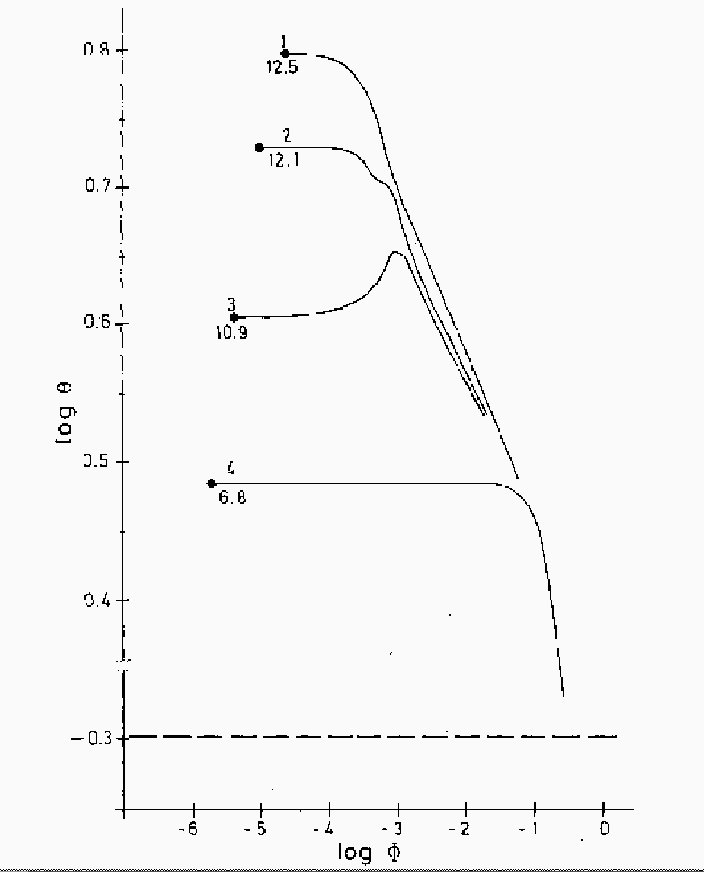 \epsffile{BS1984-2.ps}