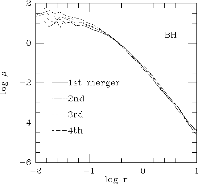 \psfig{figure=bhn2afig1a.eps,width=12cm,angle=0}