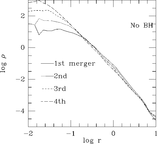 \psfig{figure=bhn2afig1b.eps,width=12cm,angle=0}