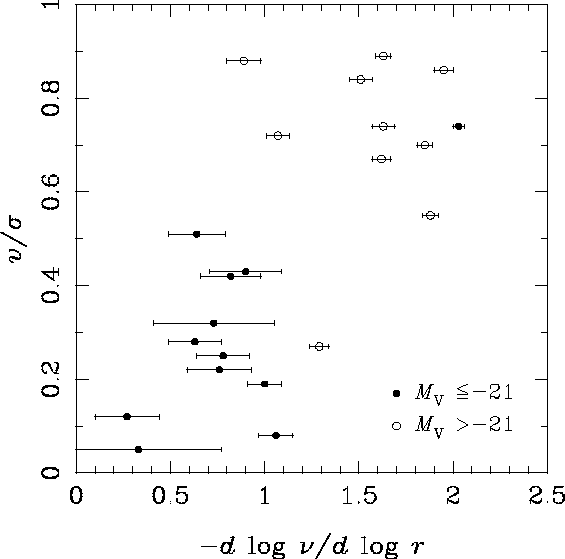\psfig{figure=Nakano-fig5.eps,width=12cm,angle=0}