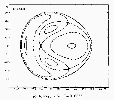 \psfig{figure=HH1964fig4.ps,width=8cm,angle=0}