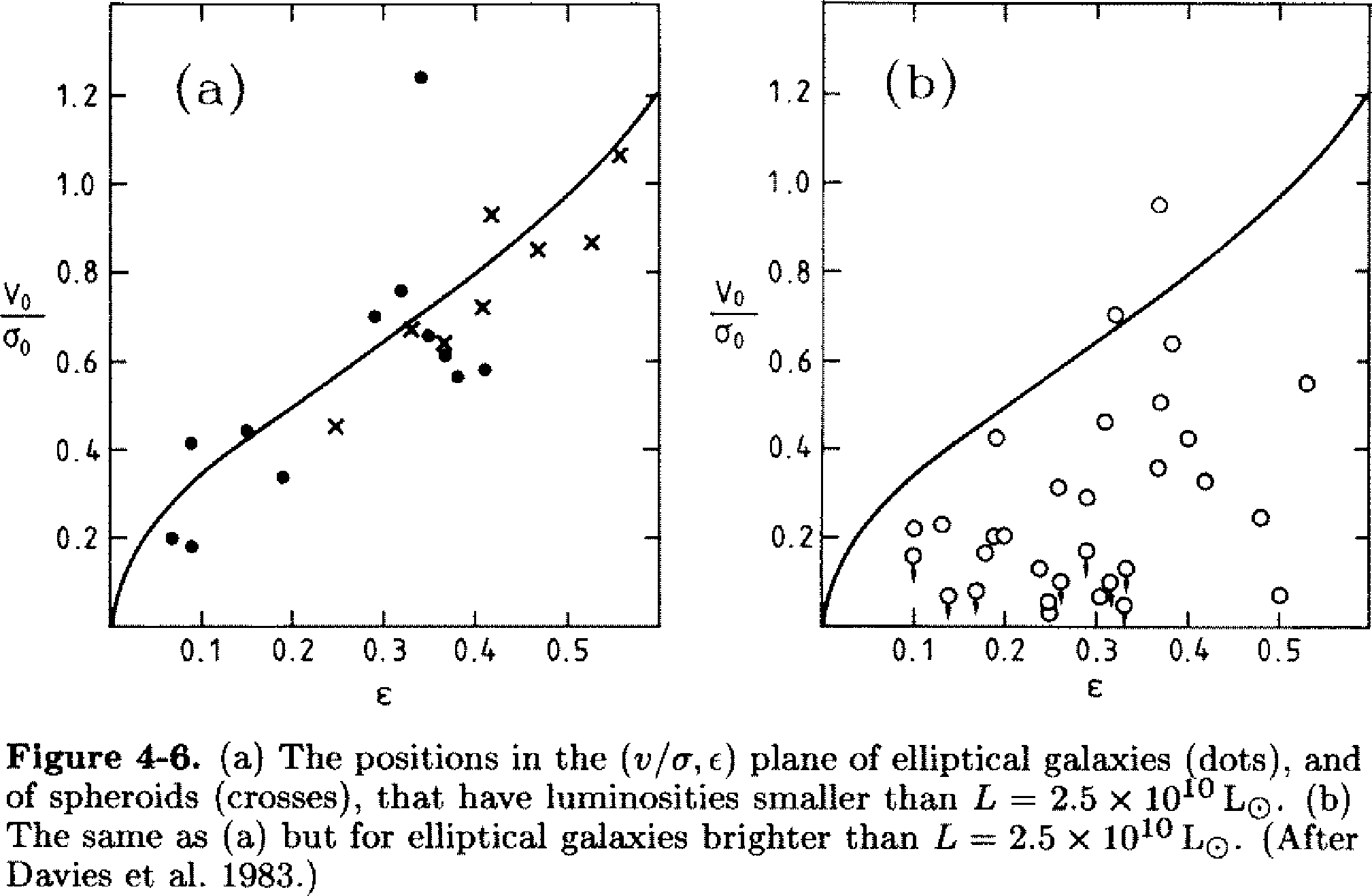 \epsffile{btfig4-6.ps}
