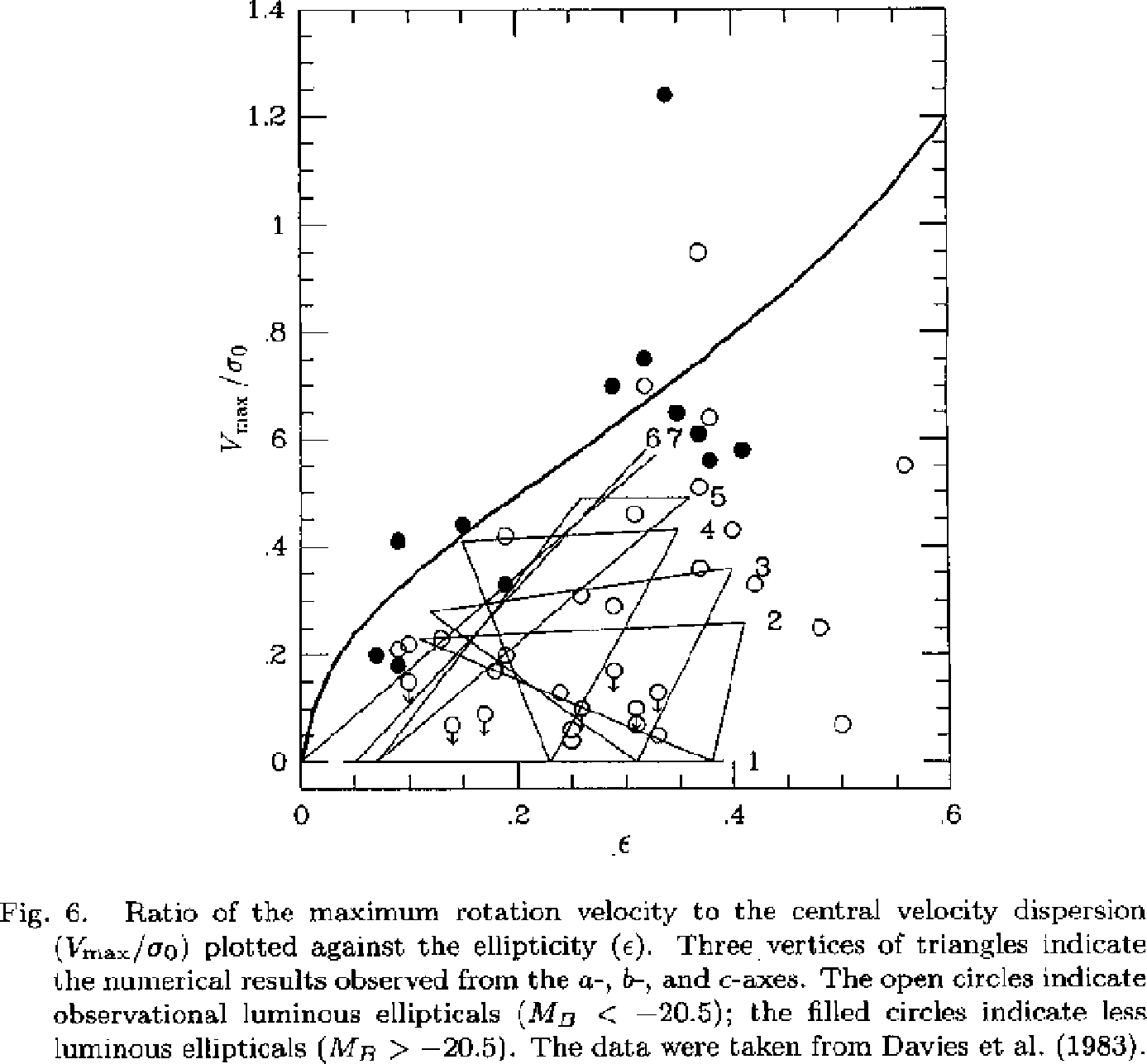 \epsffile{Okumura1991fig7.ps}