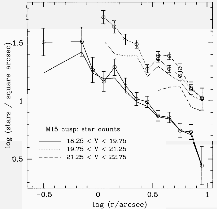 \epsffile{SK1997fig6.ps}