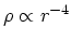 $\rho \propto r^{-4}$