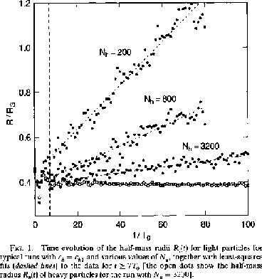 \begin{figure}\begin{center}
\leavevmode
\epsfxsize =8cm
\epsffile{Farouki1994fig1.ps}\end{center}\end{figure}
