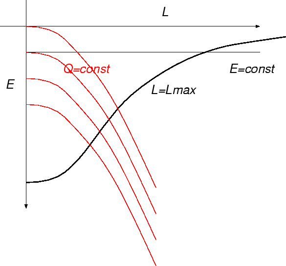 \epsffile{omconcept.eps}