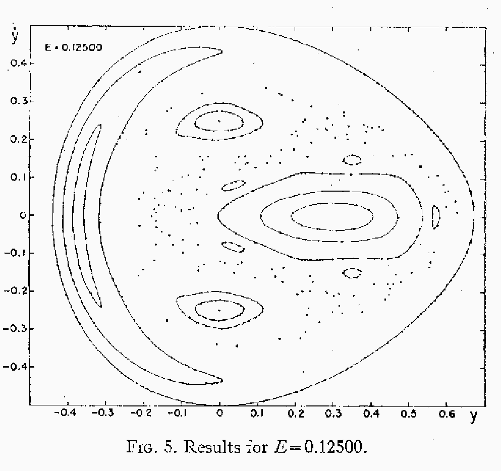 \epsffile{HH1964fig5.ps}