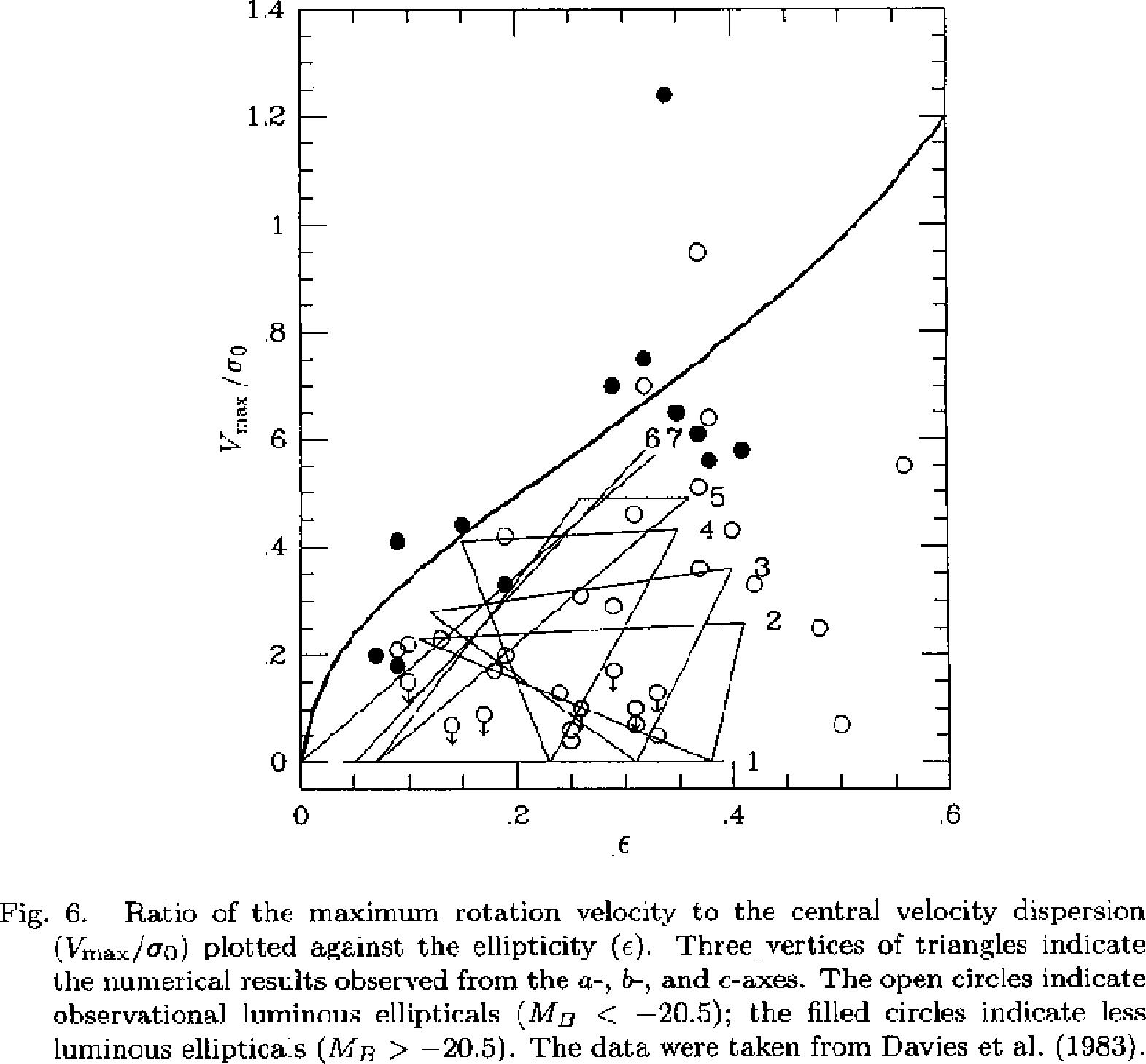 \epsffile{Okumura1991fig7.ps}