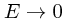 $E\rightarrow 0$