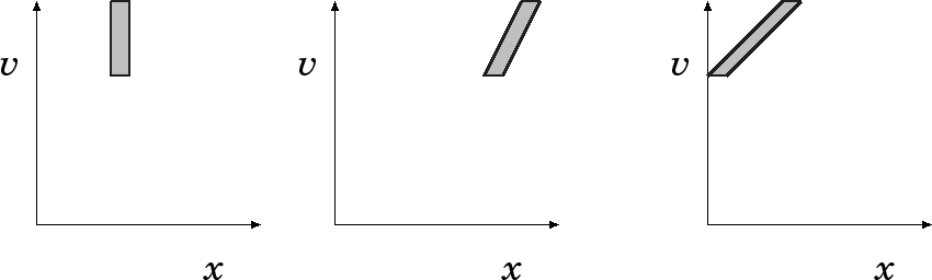 \epsffile{note5fig1.eps}