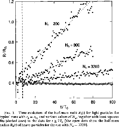 \begin{figure}\begin{center}
\leavevmode\epsfxsize =8cm
\epsffile{Farouki1994fig1.ps}
\end{center}
\end{figure}