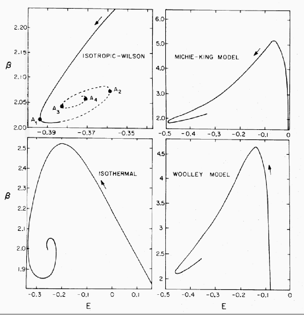 \epsffile{Katz1980fig1.ps}