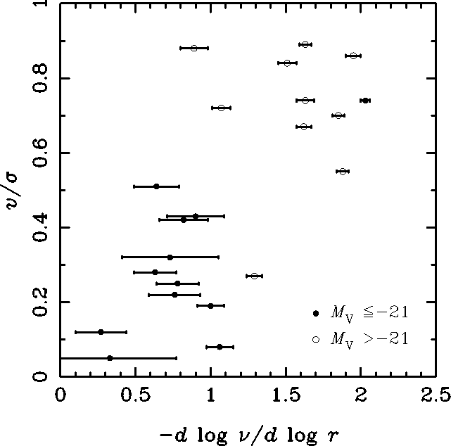 \psfig{figure=Nakano-fig5.eps,width=12cm,angle=0}